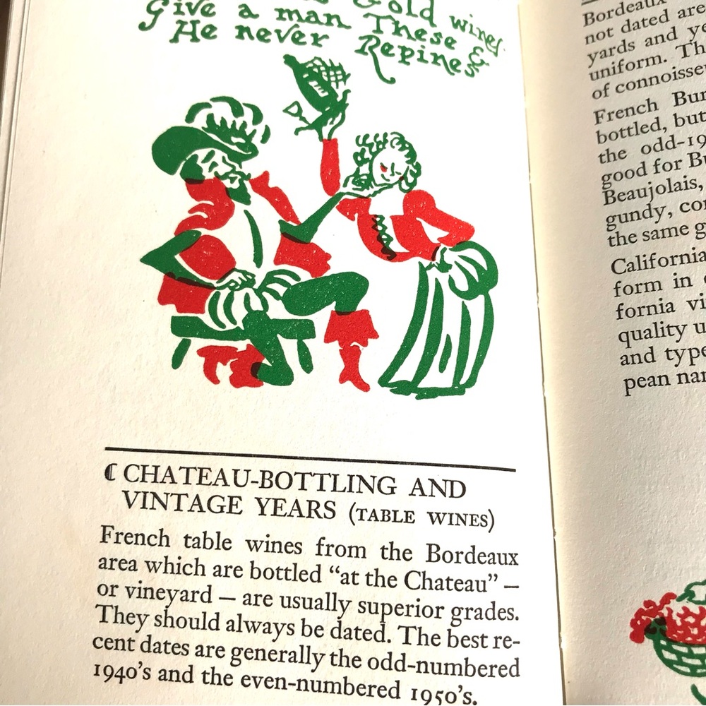 Vintage Holiday Drink Books (2) - Picture 12 of 16